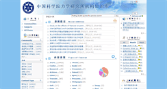 Desktop Screenshot of dspace.imech.ac.cn